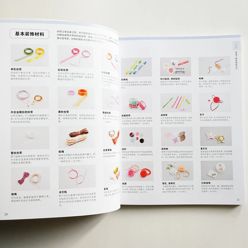 Idéias De Embrulho Livro Do Japão Embalagem