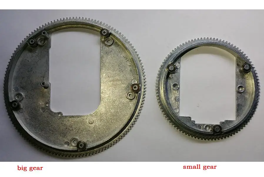 tank gear