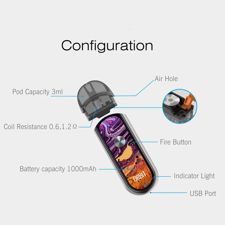 Pod система стартовый набор Thinkvape Orbit Комплект 1000 мАч MTL Vape ручка с 3 мл картридж