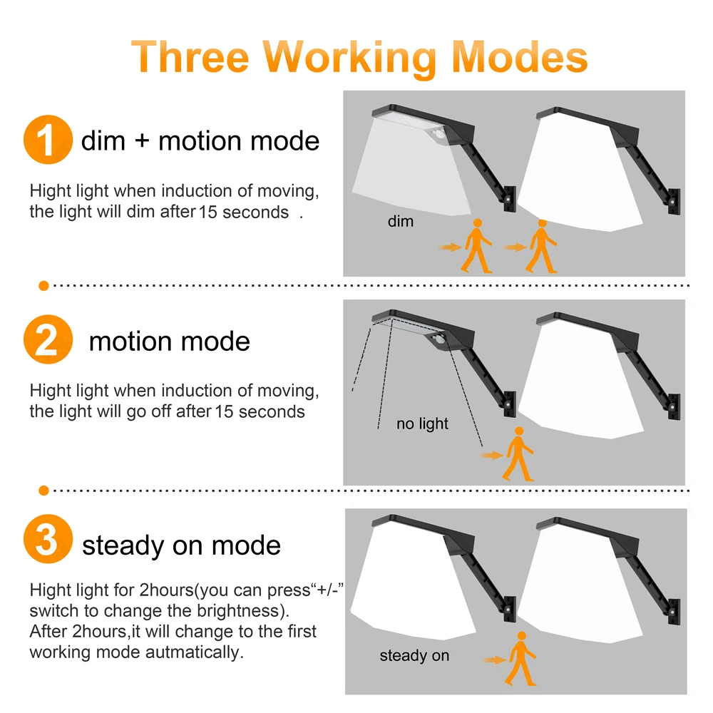 Светодиодный светильник на солнечных батареях для сада, дорожек, уличного освещения, стены, двора, наружного движения, датчик безопасности, водонепроницаемый, IP65, PIR, с 3 режимами#1