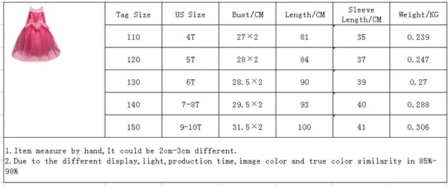 Платье Авроры для девочек Костюмы для ролевых игр, костюм принцессы для маленьких девочек, fantasia infantil para menina, платья Анны и Эльзы для детей возрастом от 4 до 10 лет
