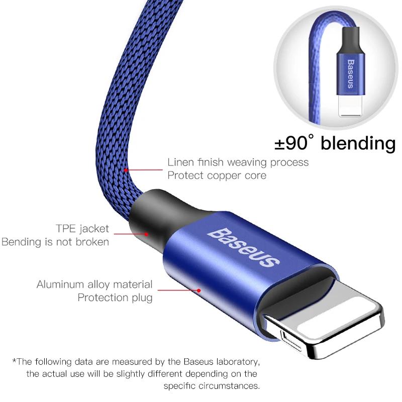 Cable USB para iPhone baseus rápido de carga de datos Cable cargador para iPhone XS Max XR 8X8 7 6 6 s 5 5S iPad cable de teléfono móvil