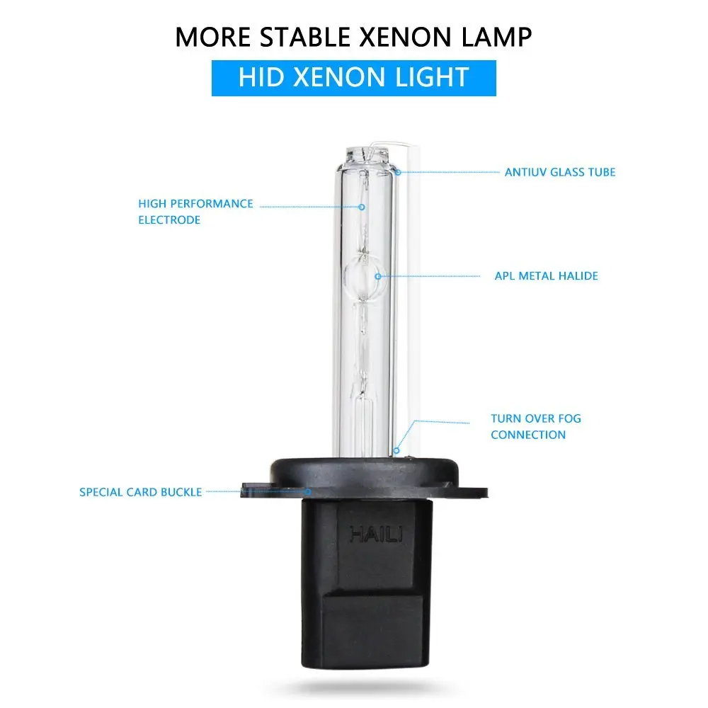 55 Вт комплект Xenon Headligt HID Canbus Error Canceller H1 H7 H11 9005 9006 автомобильный головной
