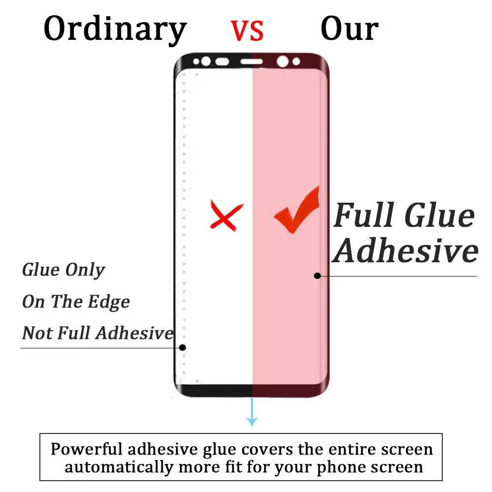 CJY полное покрытие 5D закаленное стекло Защита экрана для Samsung Galaxy s7edge S8 S9 Plus Note 8 note