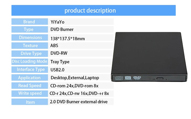 YiYaYo Внешний DVD Оптический привод USB 2,0 DVD-ROM плеер CD/DVD-RW горелки Reader Писатель регистраторы portátil для оконные рамы PC