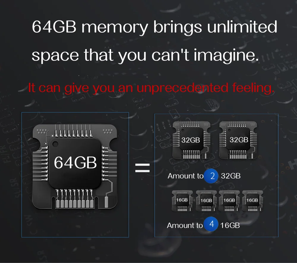 64 GB