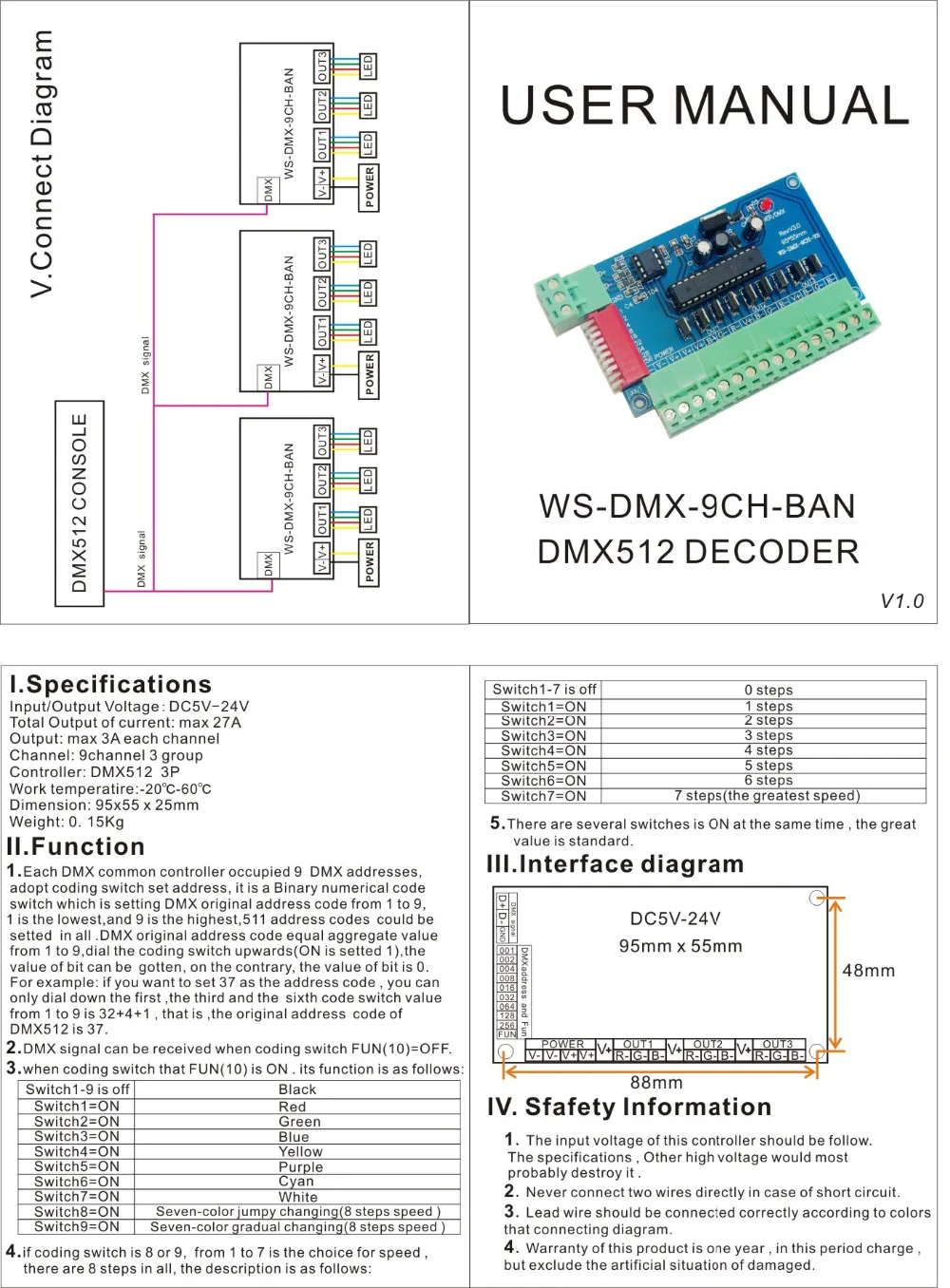 WS-DMX-9CH-BAN