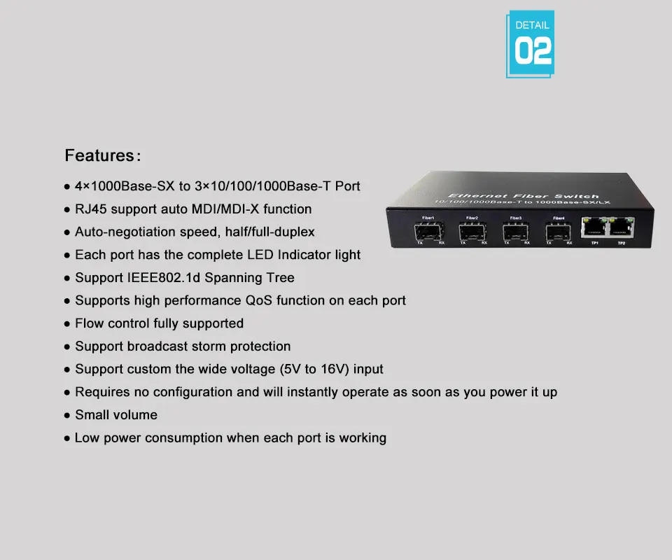 3af/at на камере. стандарты ieee 802. коммутатор planet gsd-603f. 3 10 100 1000. Ieee 802.