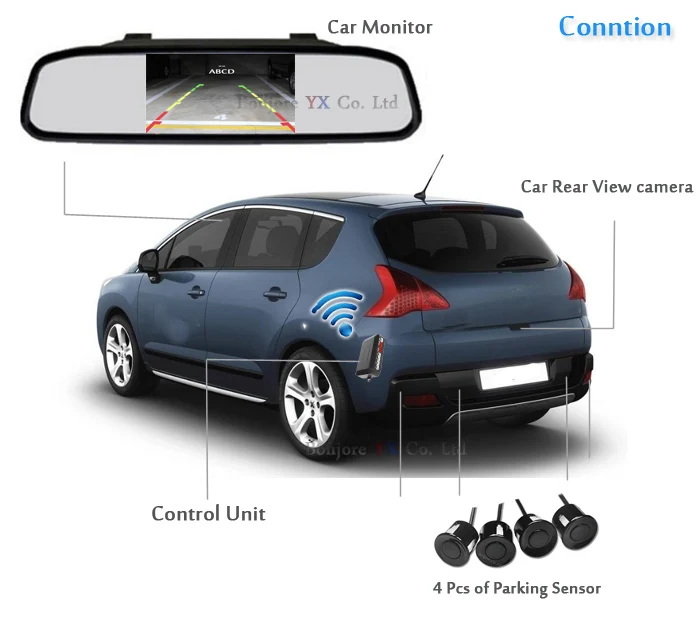 Koorinwoo беспроводной автомобильный парковочный датчик радары вспомогательная система Комплект парктроник 4,3 зеркало монитор заднего вида камера сенсор адаптер