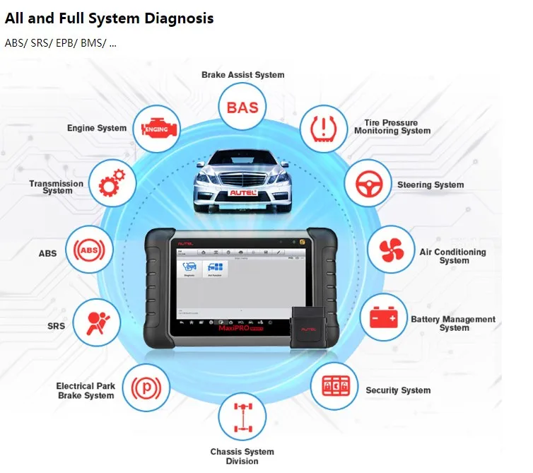 Autel TPMS диагностический инструмент MaxiPRO MP808TS сканер Профессиональный oe-уровень диагностики с двунаправленным управлением