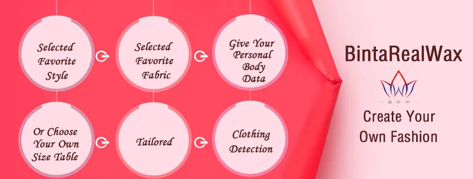 african attire for women Africa Dress For Women African Cotton Wax Print Dresses Dashiki Plus Size Africa Style Clothing for Women Office Dress WY2353 african wear for women