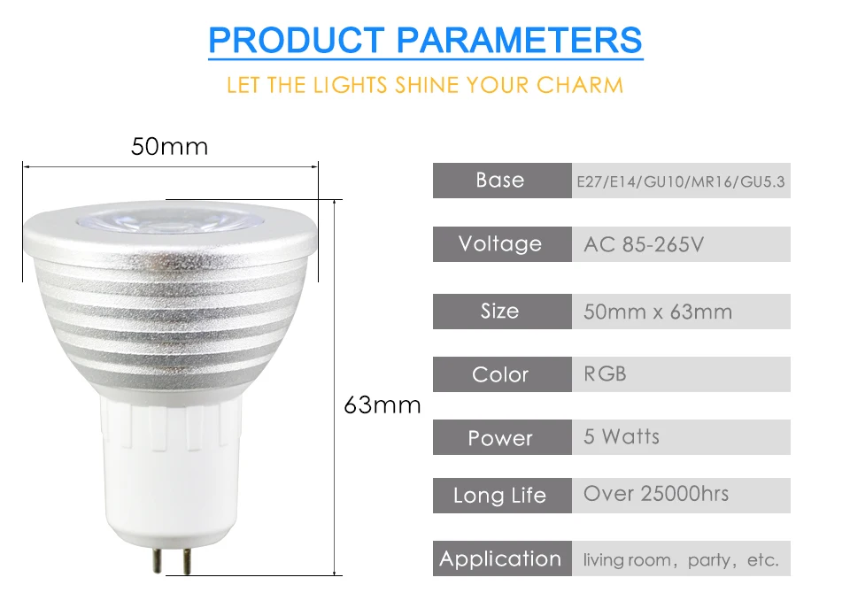 GU5.3 16 цветов, волшебный ИК-пульт дистанционного управления, RGB светодиодный светильник, лампа, меняющая цвет, лампа AC85-265, праздничный Точечный светильник с памятью+ 24key Showcase