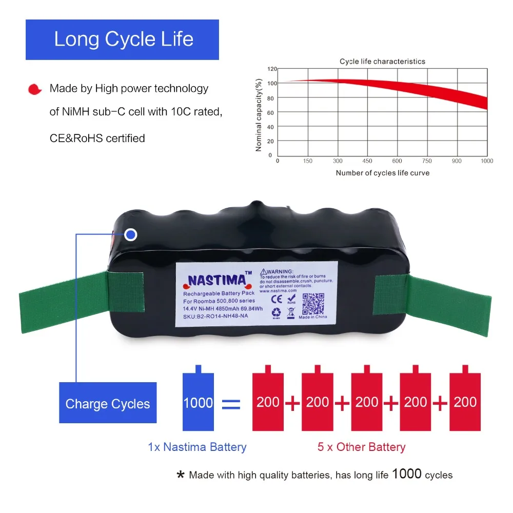 Nastima металл-гидридных или никель 14,4 V 4850 мА/ч, Батарея для iRobot Roomba R3 500600700800 серии 530 552 570 580 595 650 690 695 770 780 870 880
