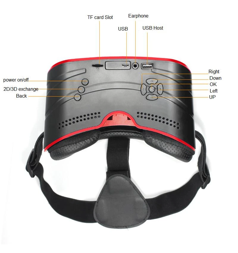 vr headset