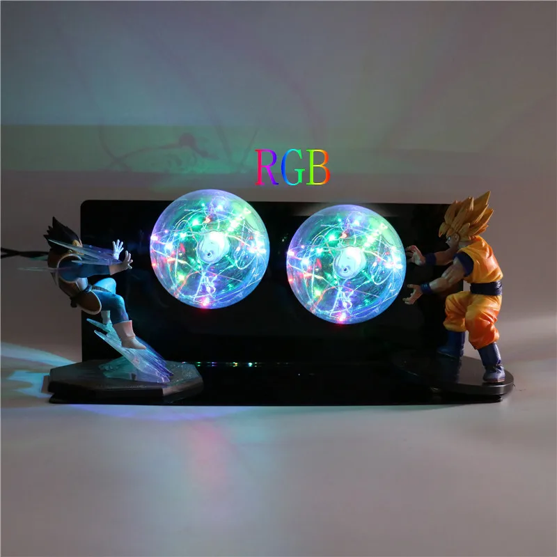 RGB
