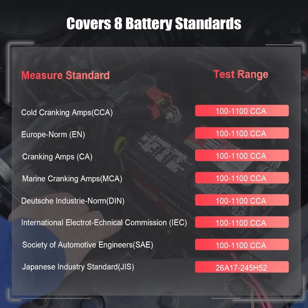 FOXWELL BT100 PRO 12V тест на батарею автомобиля er для затопленных AGM гель 100 до 1100CCA 200AH тест на здоровье батареи/неисправности анализатор диагностики