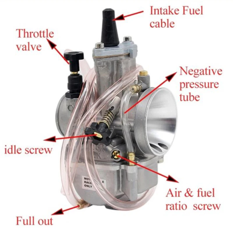 Аксессуары для мотоциклов Карбюратор для Kart скутера ATV багги Байк изменить быстро скорость вверх экономить топливный карбюратор для скутера