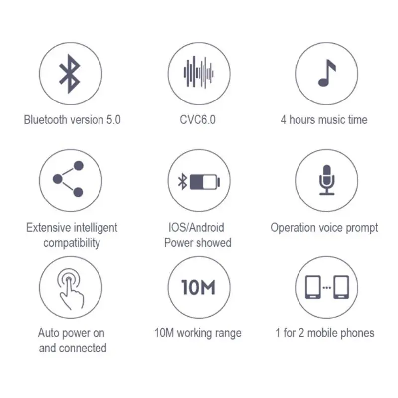 Беспроводные Bluetooth 5,0 наушники TWS наушники-вкладыши мини-вкладыши IPX7 Водонепроницаемая беспроводная гарнитура для iPhone huawei Xiaomi