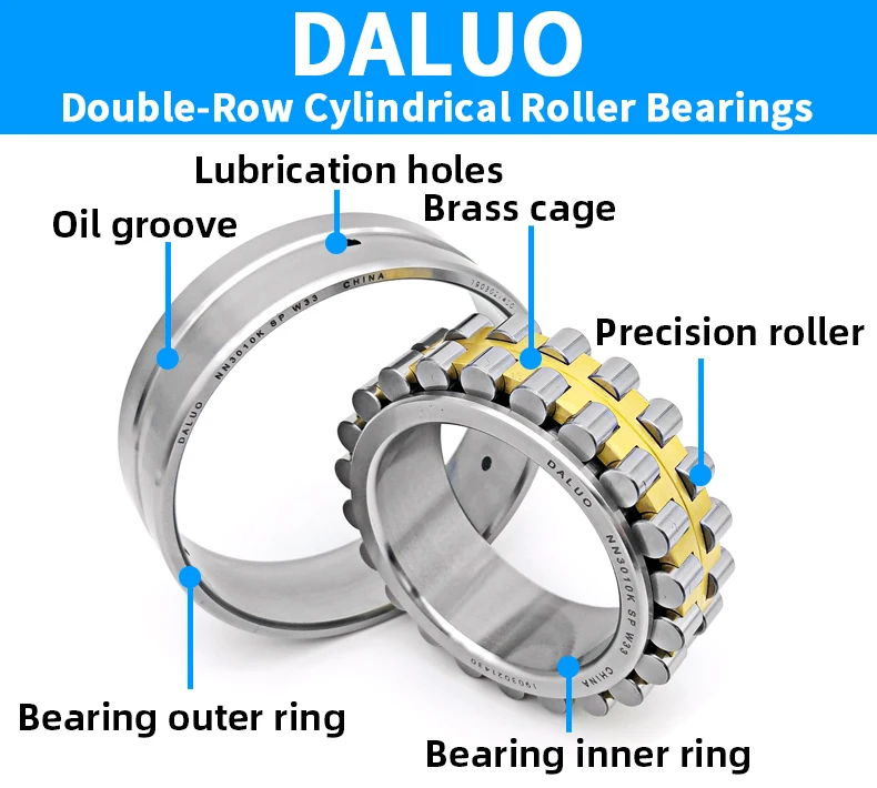 DALUO NN Double-Row Cylindrical Roller Bearings 3
