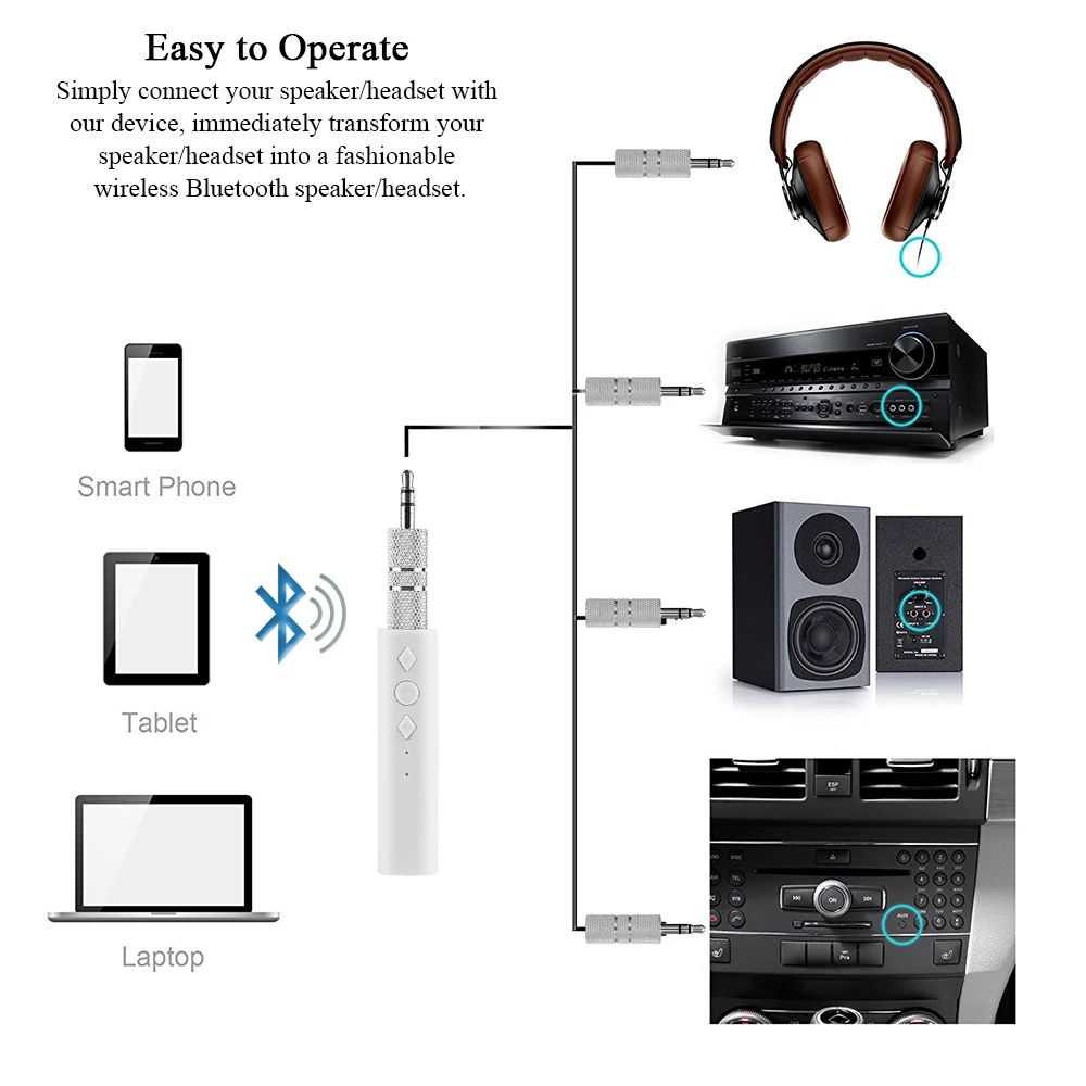 Bluetooth Audio Receiver Adapter