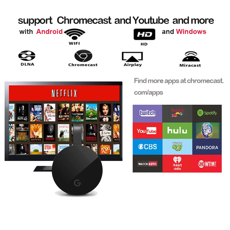 Hot HFLY  G4  1080P WiFi hdmi dongle tv stick Android support for netflix ,youtube,hulu.cromecast mircast/airplay/DLNA/chrome