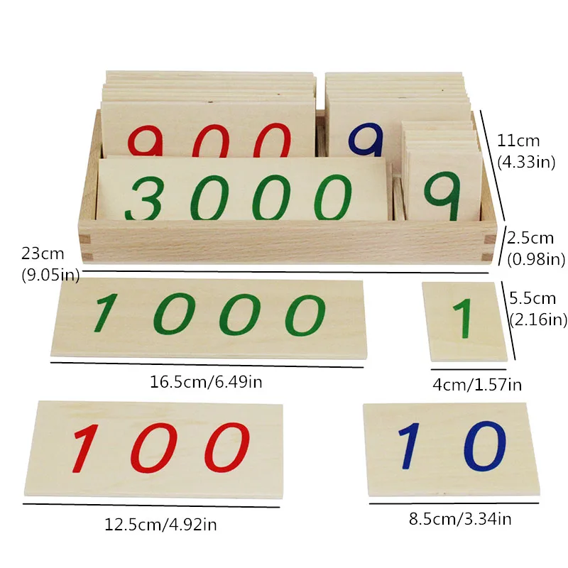  Montessori Kids Toys Mathematics Preschool Teaching Material Small Wooden Number Cards With Box (1- - 32886713028