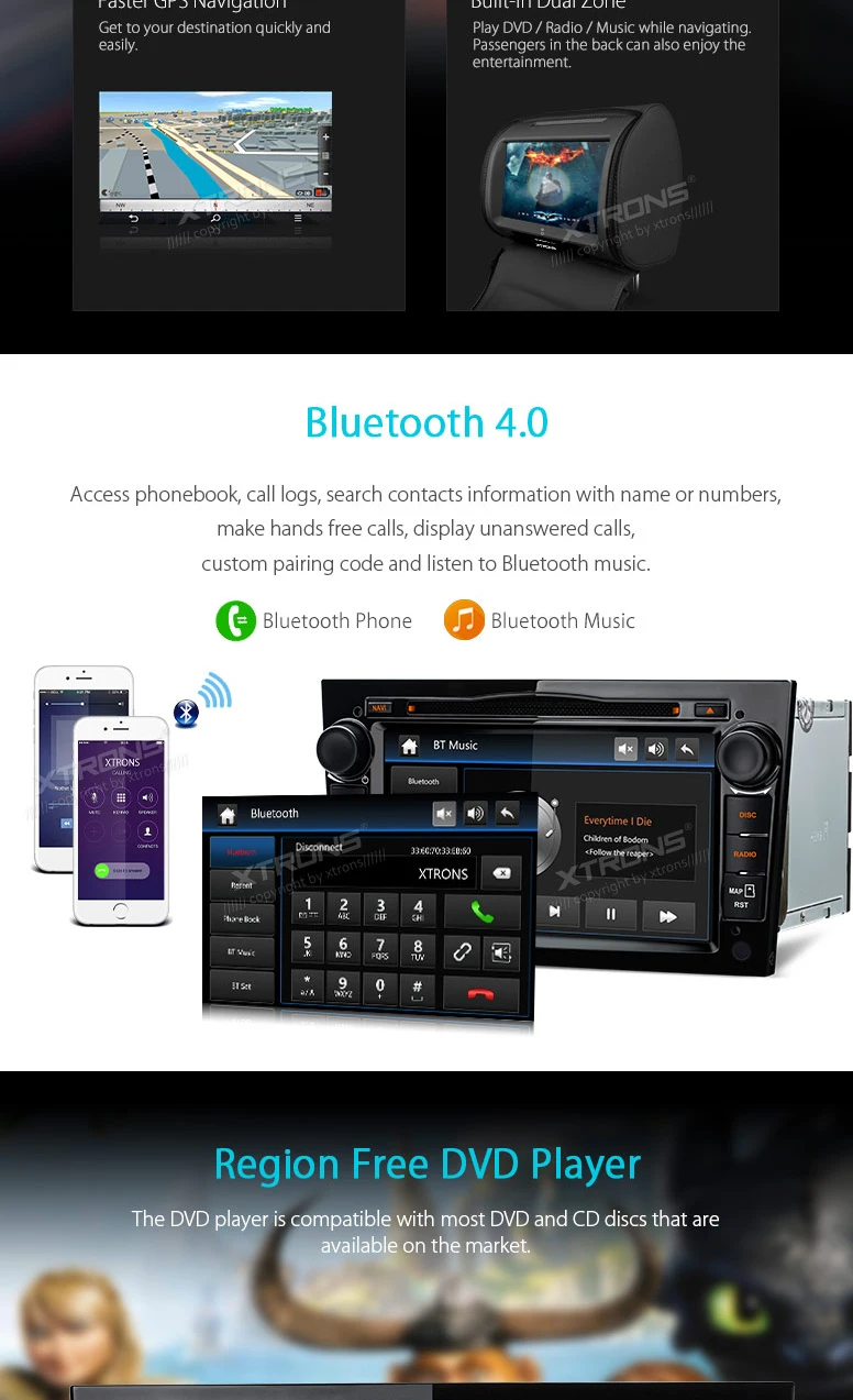 Perfect 7" Car DVD for Opel/Vauxhall Antara 2006-2011 & Meriva 2006-2008 & Corsa 2006-2011 with Built-in Vehicle Standard DAB+ Module 10 Perfect 7" Car DVD for Opel/Vauxhall Antara 2006-2011 & Meriva 2006-2008 & Corsa 2006-2011 with Built-in Vehicle Standard DAB+ Module 10