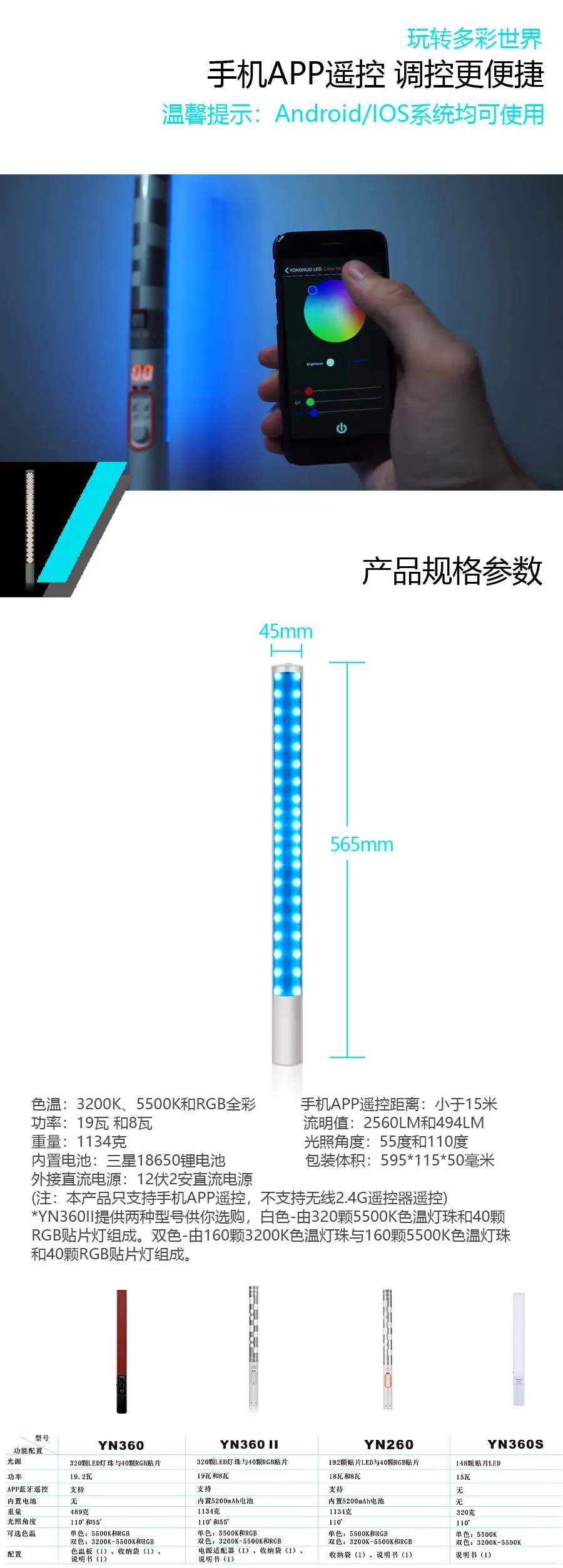 360IIx-04