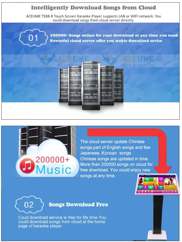 4 ТБ HDD 87 K Songs, китайский, английский сенсорный экран караоке-плеер, 15 '', рабочий стол, облачная загрузка, многоязычное меню, домашняя KTV поет