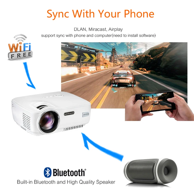 

1400lumens Portable Home Theater Quad-core 3D LED Android Projector Proyector Beamer with BT 4.0 Miracast Wireless Display