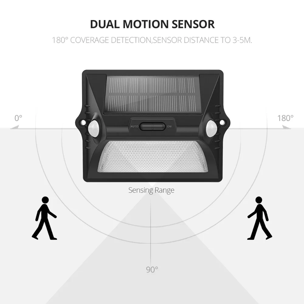 Двойной PIR датчик движения Солнечный светодиодный настенный светильник RGB RGBW водонепроницаемый Открытый Патио Сад свет 180 градусов Лампа с датчиком крыльцо свет