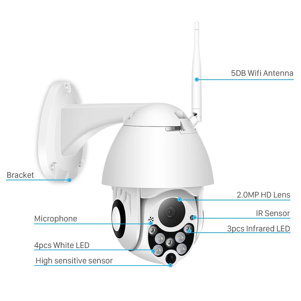 ANBIUX 1080P PTZ купольная камера 128 ГБ карта автоматическое отслеживание беспроводная Wifi ip-камера 4X цифровой зум двухсторонняя аудио скоростная купольная ip-камера