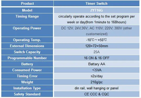ZYT16G Многоканальная автоматическая программа/Программируемые переключатели таймера 220V английская версия