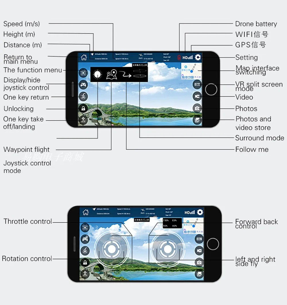 Камера 1080P 5MP wifi FPV Дрон двойной gps Радиоуправляемый Дрон