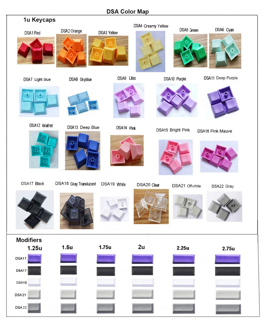 DSA Keycaps для pluck XD75 RGB75 artholinear клавиатуры для Cherry MX переключатели механической клавиатуры