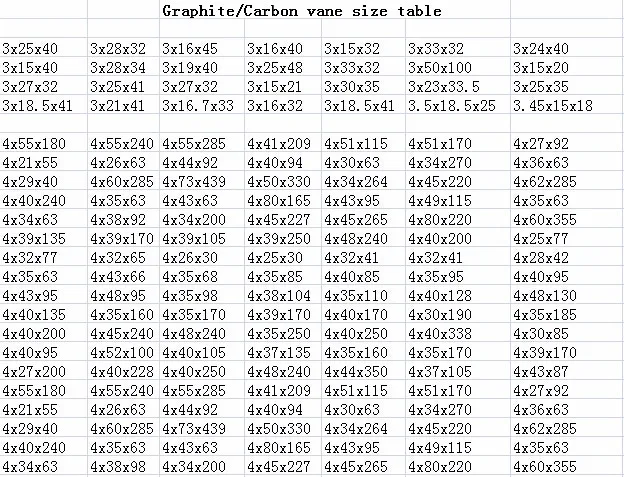 5x52x130-12 шт. отличный износостойкий вакуумный насос лопасть, углепластик