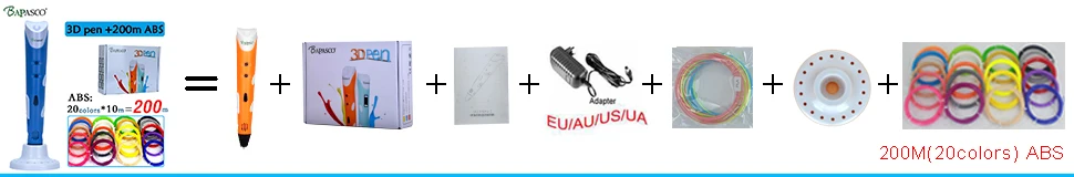 1+20200A