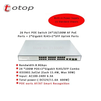 

POE Switch 24 Ports sfp uplink, 24 Ports POE, 2Port 10/100/1000M combo ports, transmission distance100 m