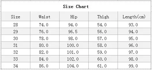 size