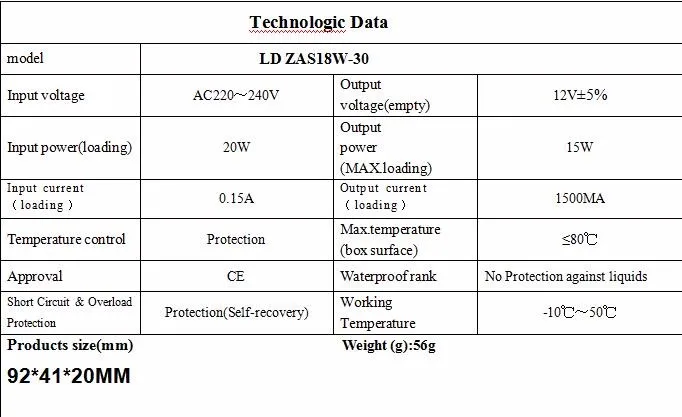 18W DATA