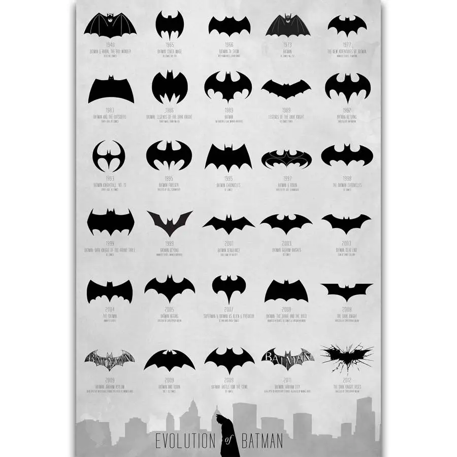 

S1758 Batman Logo Evolution DC Superhero Movie Wall Art Painting Print On Silk Canvas Poster Home Decoration