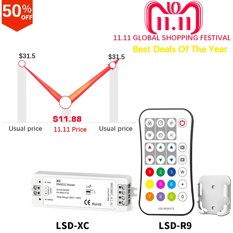 XC RGB главный контроллер dmx 5-24VDC вход DMX512 сигнал выход светодиодный R9 2 4G 27 ключ SPI