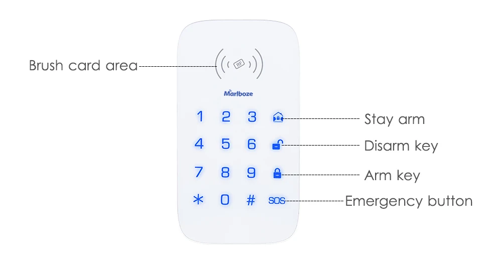 Marlboze Беспроводной сенсорная клавиатура для PG103 PG168 домашней безопасности WI-FI GSM сигнализация Системы RFID карты разоружить Беспроводная клавиатура на пароле