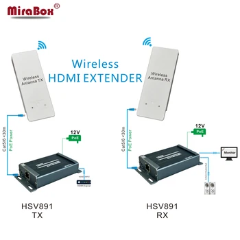 

HSV891W 5.8GHZ HDMI Wireless Extender 1080P With Audio Extractor Support 3KM Transmission Outdoor Supper wireless hdmi Extender