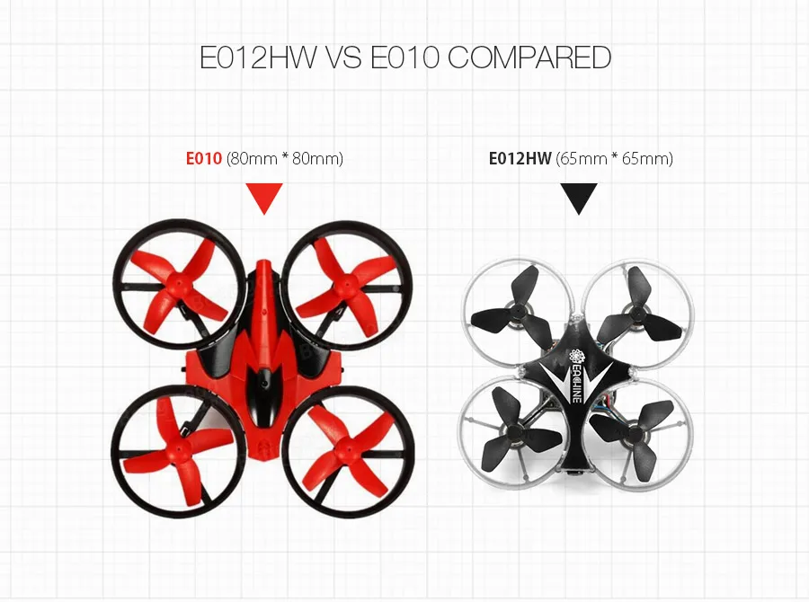 Eachine E012HW мини WI-FI с видом от первого лица с высоты режим 2,4 г 4CH 6 оси светодиодный дистанционным управлением и съемкой от первого лица Квадрокоптер Дрон игрушка RTF VS E010 E012 четырехвинтовой микро-Дрон