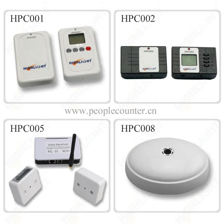Выделите удобный HPC002 электронный инфракрасный Счетный аппарат для человека