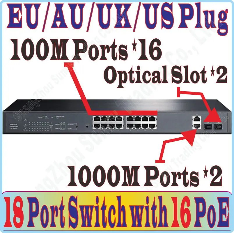 Max PoE 200 Вт, 18 портов s 100 Мбит/с PoE Коммутатор поддерживает питание к камере/AP, с 16 портами PoE и 2* RJ-45 гигабитный порт и 2* SFP порт