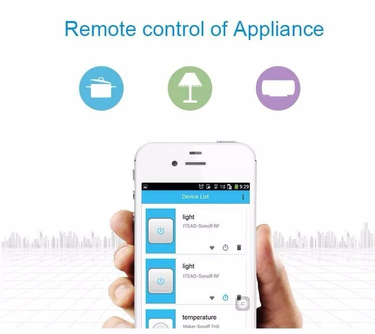 Sonoff S20 wifi беспроводной пульт дистанционного управления розетка умный таймер штекер умный дом розетка питания EU F/EU E/US/UK стандарт через приложение телефон