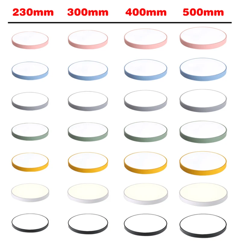  LED Ceiling Light Modern Lamp Living Room Lighting Fixture Bedroom Kitchen Surface Mount Flush Pane - 32978705931