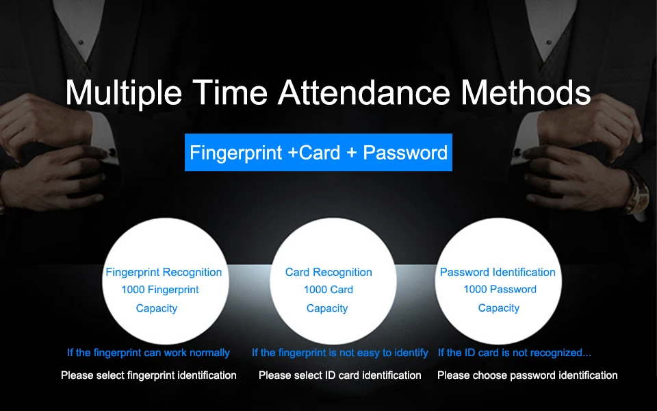 door Access Control system